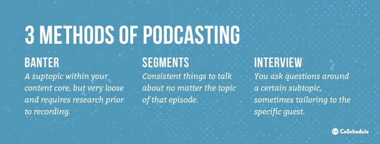 3 metodi per il podcasting