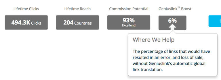 GeniusLink lets you boost your international conversions